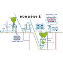 葉面肥生產(chǎn)線、滴灌肥生產(chǎn)線