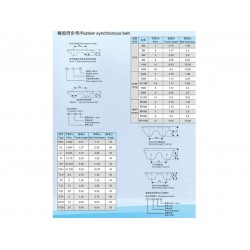 【重點(diǎn)推*】橡膠同步帶價(jià)格【專業(yè)的】橡膠同步帶生產(chǎn)