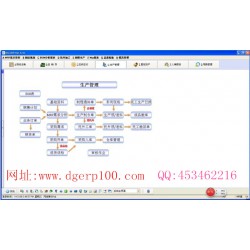 包裝行業(yè)ERP軟件進銷存財務生產管理系統(tǒng)