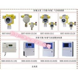 新疆冷庫漏氨濃度報(bào)警器